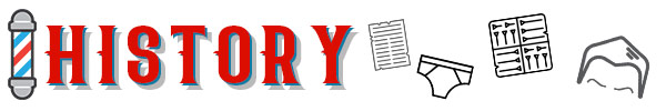 HISTORY BANNER - Decorative graphic header along with icons of items that invoke the idea of "history"